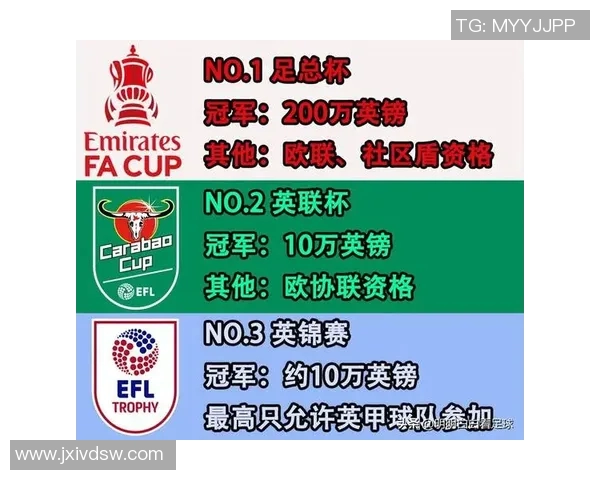 英超球队地区分布：各大球队的地理位置与文化背景